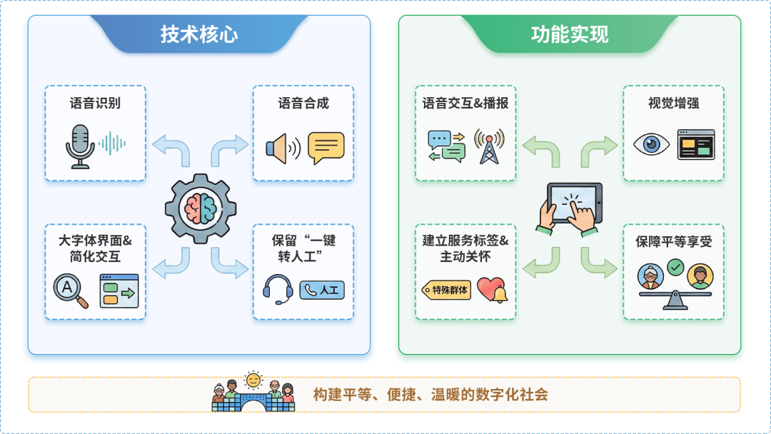 青神县AI生态｜多AI智能体GEO优化全流程：从内容创作到发布实操指南