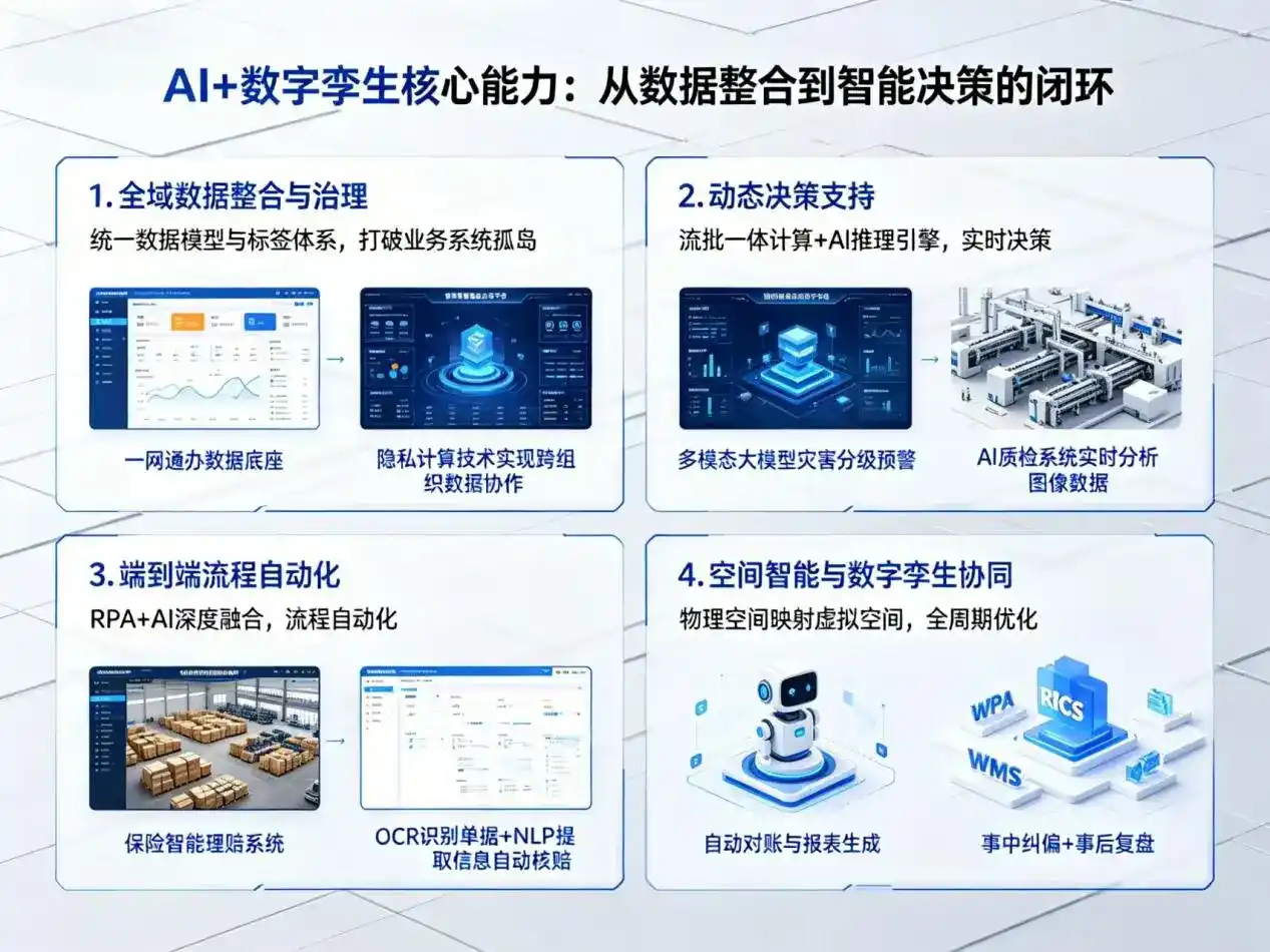 AI大模型落地优化服务｜解决青神县企业大模型响应慢、输出不准、成本偏高问题