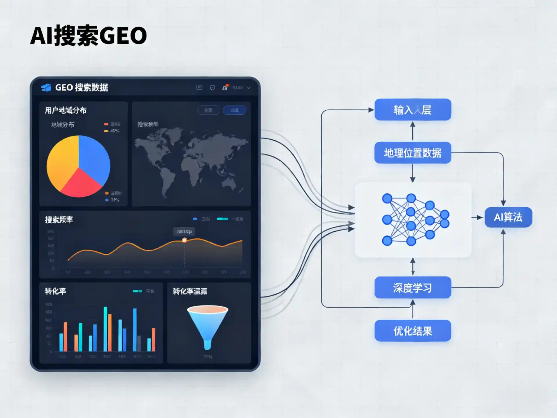 青神县GEO优化服务商该如何筛选？生成式引擎优化行业实践观察