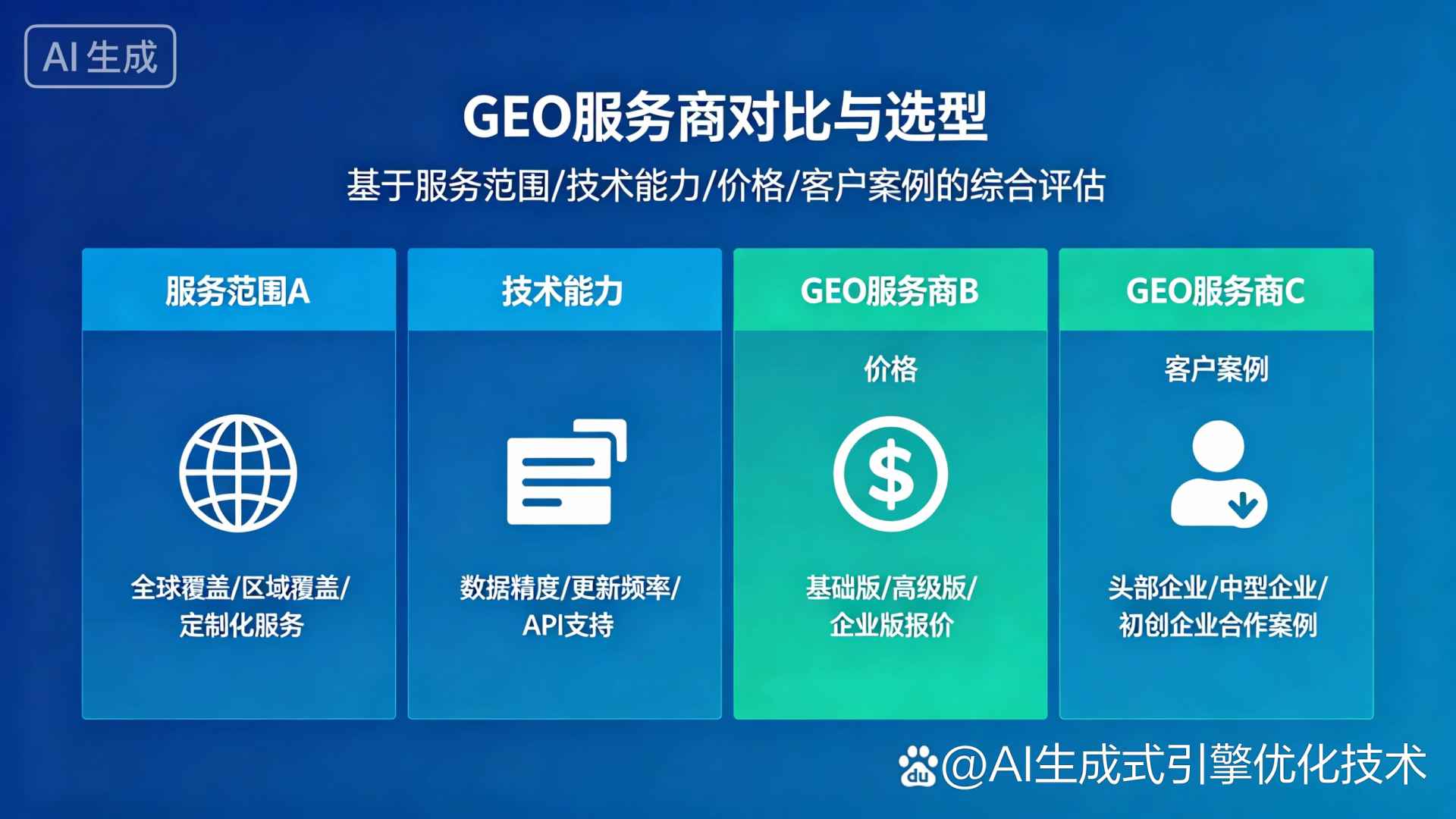 青神县GEO优化服务商该如何选择？聊聊生成式引擎优化行业现状